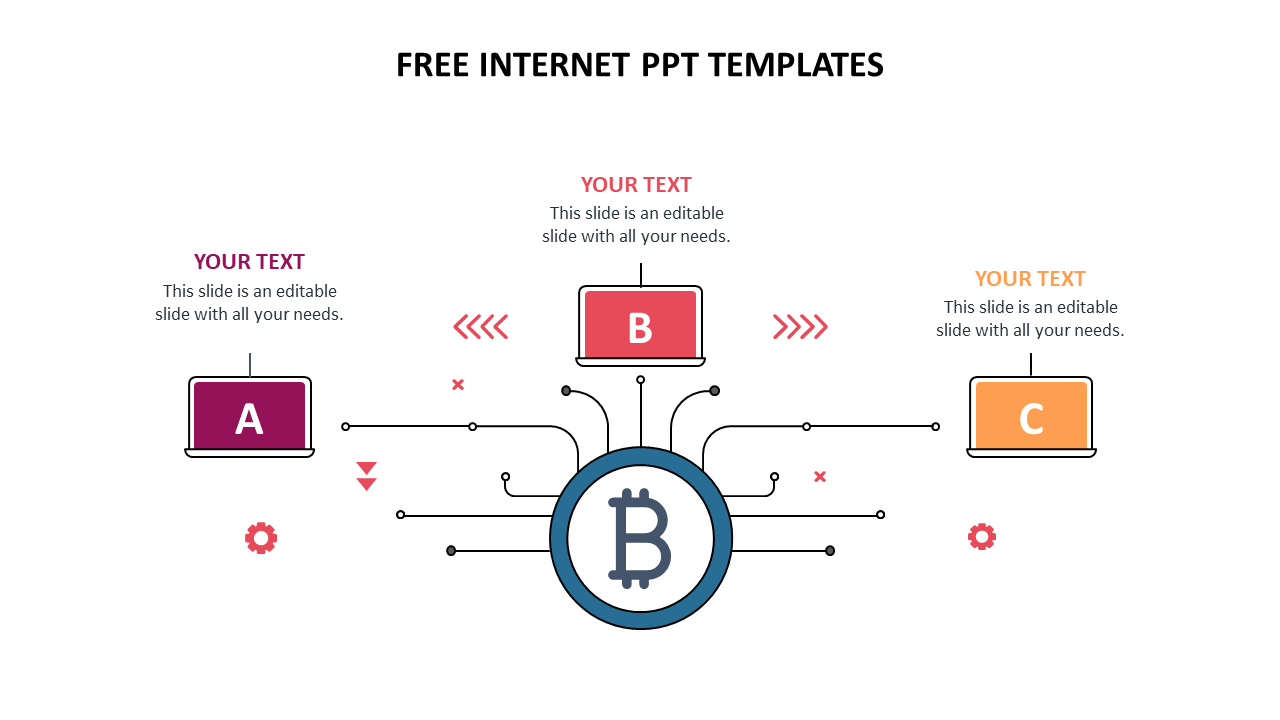 Free - Internet PPT PowerPoint Presentation Templates 
